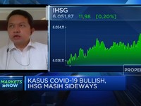 Dibuka Menghijau, IHSG Akhir Pekan Masih Sideways