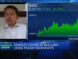 Dibuka Menghijau, IHSG Akhir Pekan Masih Sideways