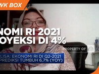 Imbas PPKM Darurat, Ekonom Proyeksi PDB RI 2021 di 4%