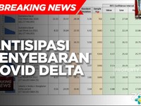 Kemenkes Antisipasi Penyebaran Varian Delta Di Luar Jawa-Bali