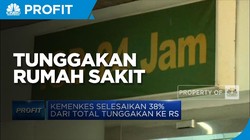 Kemenkes Selesaikan 38% Dari Total Tunggakan Layanan Covid-19