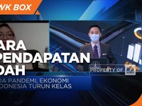 Plus Minus RI Masuk Kategori Negara Berpendapatan Rendah