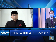 Ridwan Kamil: Atasi Pandemi, Anggaran Jabar Minus Rp 5 T