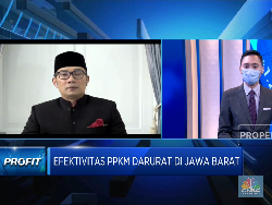 Ridwan Kamil: Atasi Pandemi, Anggaran Jabar Minus Rp 5 T