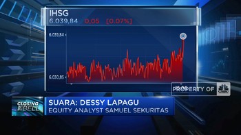 Sepekan Bergerak Mendatar, IHSG Kembali Ditutup Memerah