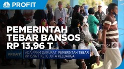 PPKM Darurat, Pemerintah Tebar Rp 13,96 T Ke 10 Juta Keluarga
