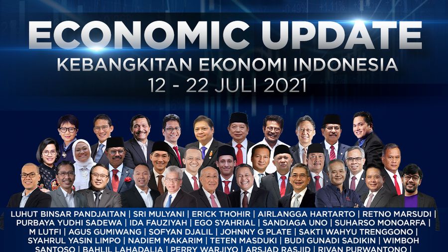 CNBC Economic Update