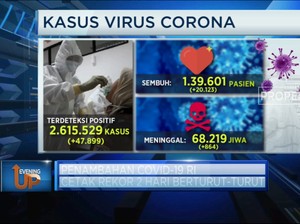 Rekor Lagi! Covid-19 RI Bertambah 47.899 Kasus