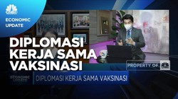 Diplomasi Retno Marsudi Bagi Pemenuhan Vaksin Covid-19 RI