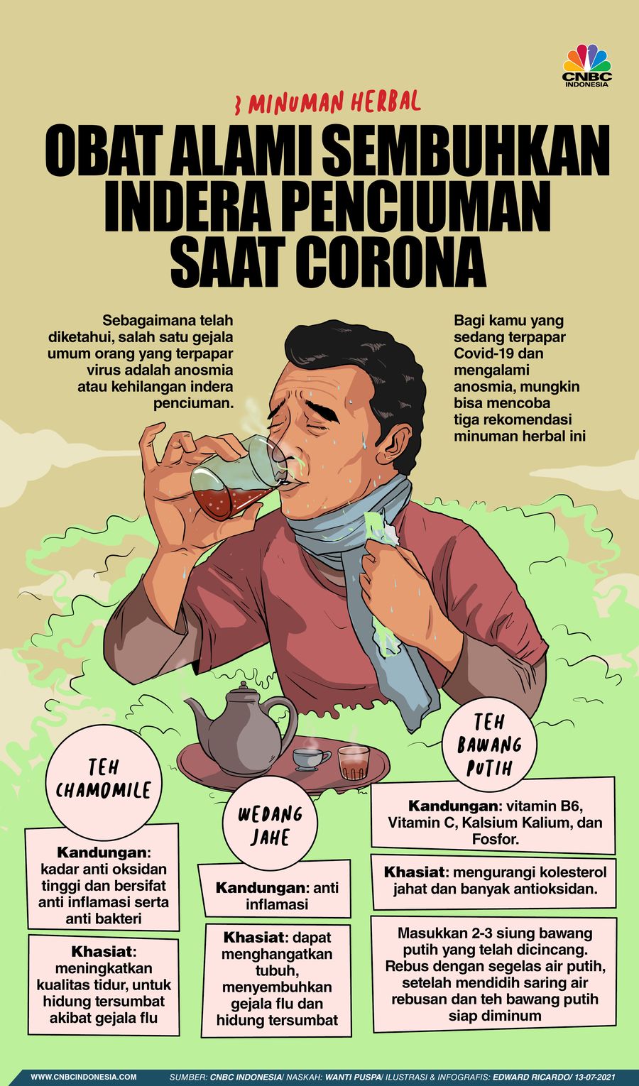INFOGRAFIS, 3 Minuman Herbal Ini Sembuhkan Indera Penciuman saat Corona INFOGRAFIS, 3 Minuman Herbal Ini Sembuhkan Indera Penciuman saat Corona