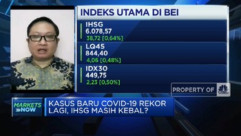 Kasus Covid-19 Rekor Lagi, Laju IHSG Tertahan di 6.000-an