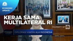 Kerjasama Multilateral RI Dalam Penanganan Pandemi Covid-19
