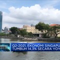 Q2-2021, Ekonomi Singapura Tumbuh 14,3% (yoy)