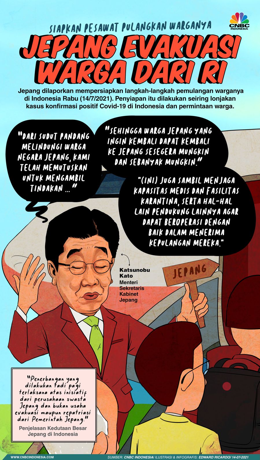 INFOGRAFIS, Siapkan pesawat pulangkan warganya, Jepang Evakuasi Warga dari RI