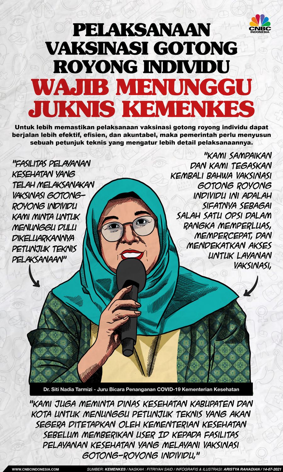 Infografis/Pelaksanaan Vaksinasi Gotong Royong Individu Wajib Menunggu Juknis Kemenkes/Aristya Rahadian