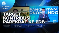 Dalam 5 Tahun, Kontribusi Parekraf Ditargetkan 20% ke PDB