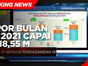 Naik 54,56% (yoy), Ekspor Bulan Juni 2021 Capai USD 18,55 M