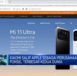 Xiaomi Salip Apple Sebagai Perusahaan Terbesar Ke 2 Dunia