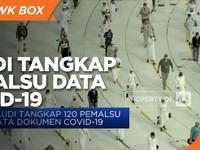 Saudi Tangkap 120 Pemalsu Data Dokumen Covid-19