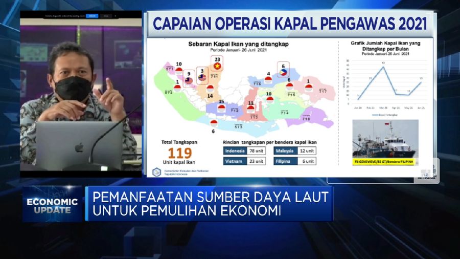 Target KKP: Cegah Pencurian Ikan Hingga Berdayakan Kawasan Pesisir9(CNBC Indonesia TV)