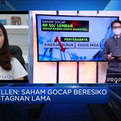 Tips Koleksi Saham Gocap Sampai Gopek