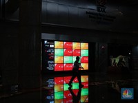 Gawat Nih! Saham BBCA Ambrol 1,75%