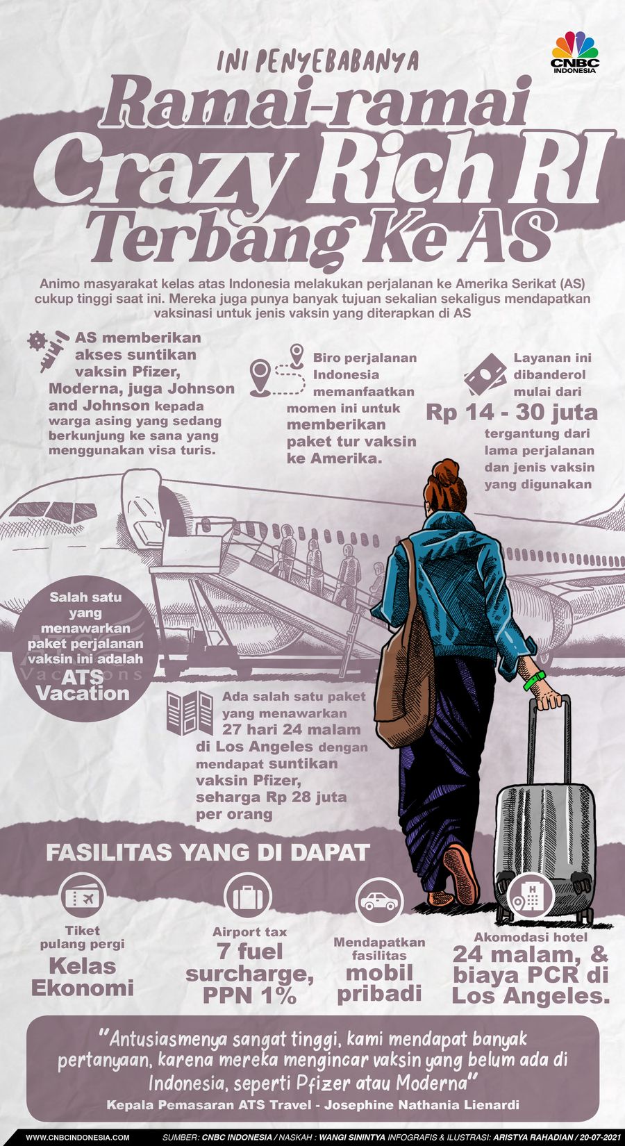 Infografis/ Ini Penyebabnya, Ramai-ramai Crazy Rich RI pergi ke AS/Aristya Rahadian