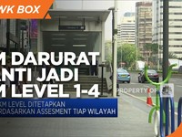 PPKM Darurat akan Diganti Jadi PPKM Level 1-4