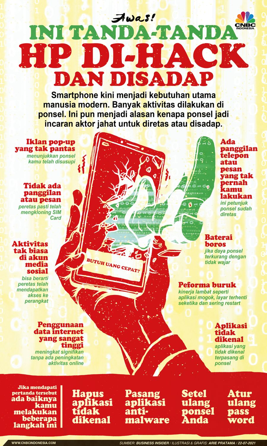 Infografis: Awas! Ini Tanda-tanda HP Di-hack dan Disadap