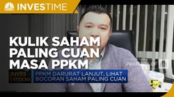 Kulik Saham Paling Cuan di Masa Perpanjangan PPKM Darurat