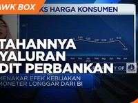 Ini Penyebab Masih Tertahannya Penyaluran Kredit Perbankan