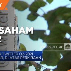 Rilis Kinerja Q2-2021, Saham Twitter Naik 9%