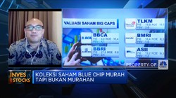 Kiat Berburu Saham Blue Chip Murah Tapi Gak Murahan