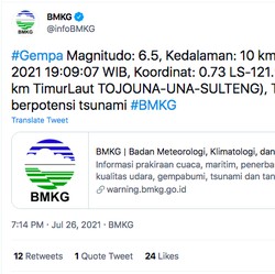 Pasca Gempa Bumi Sulteng M6,3, Waspada Gempa Susulan