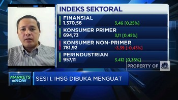 PPKM Level 4, IHSG Awal Pekan Diproyeksi Menguat Terbatas