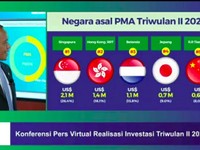 Ramai Warganya Pulang Kampung, Berapa Investasi China di RI?