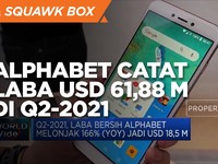 Alphabet Catat Laba USD 61,88 Miliar di Q2-2021