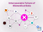 Bedah Teknologi Blockchain Sistem Biomedis DeBio