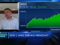 Diproyeksi Bergerak Terbatas, Ini Saham Penopang IHSG