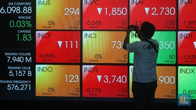 Ilustrasi Bursa Efek Indonesia (CNBC Indonesia/Andrean Kristianto)