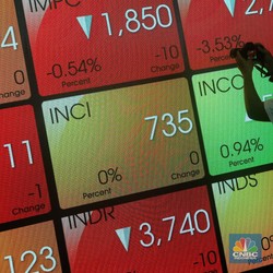 IHSG Diramal Tembus 6.400! Cek Bocoran List Saham Pilihan Ini