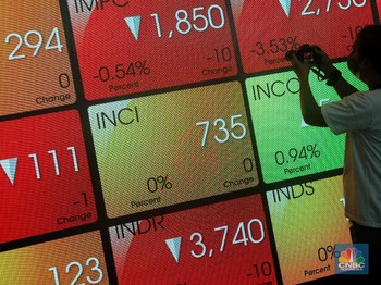 Menanti Keputusan Pemerintah Soal PPKM, IHSG Tak Gerak Banyak