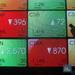 PPKM Mau Berakhir, Pantengin Saham-saham Prospek Cuan!