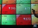 IHSG Bakal Rekor Lagi, Buruan Cek Saham-saham Pilihan Ini!