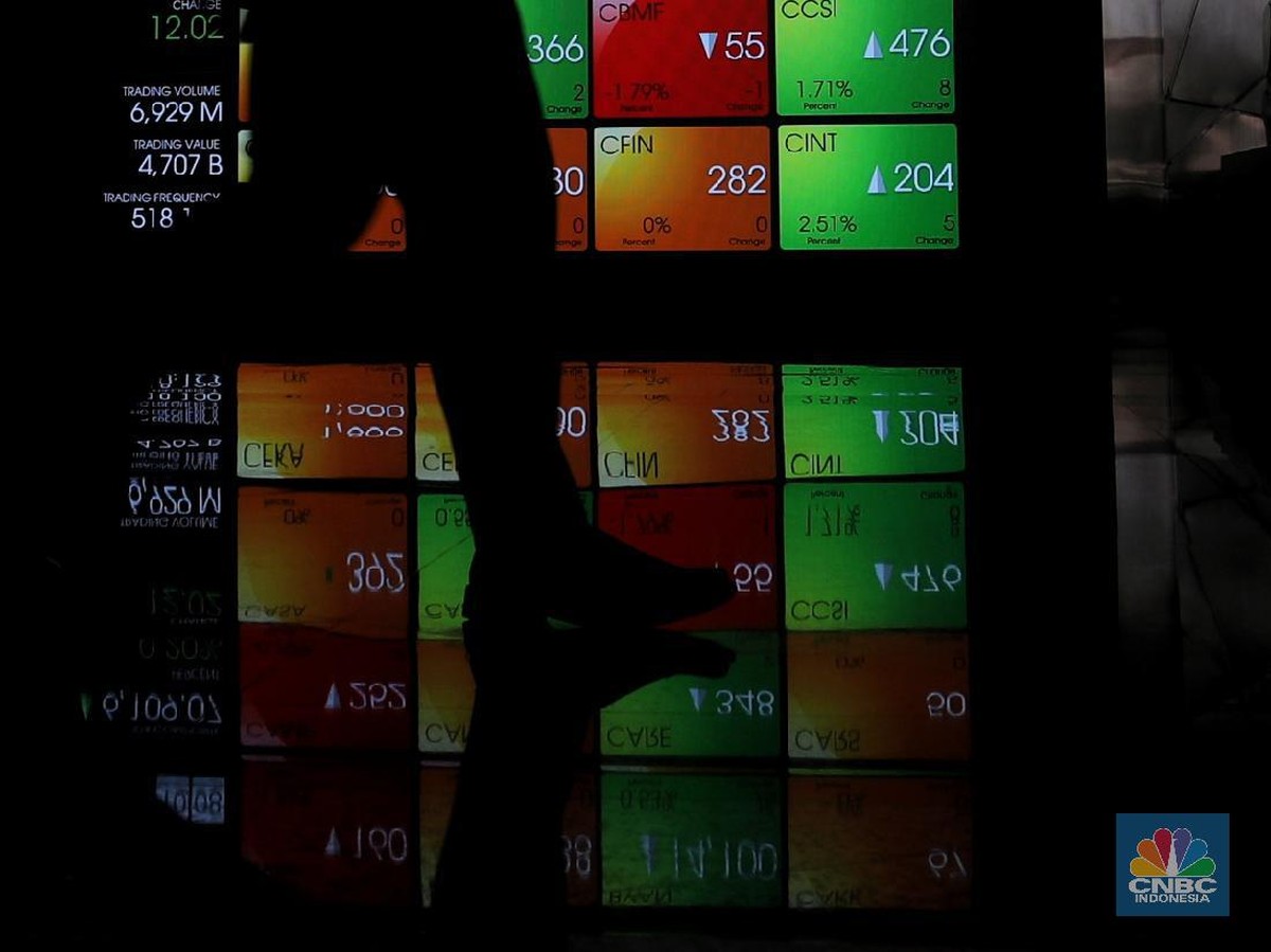 IHSG Melonjak 4% Didukung Saham BUMN dan Pengurus Baru Danantara