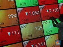 Saham BBYB-BABP Jawara, BUKA & Duo Lippo Nyungsep