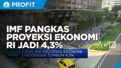 IMF Pangkas Proyeksi Pertumbuhan Ekonomi RI jadi 4,3%