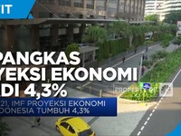 IMF Pangkas Proyeksi Pertumbuhan Ekonomi RI jadi 4,3%