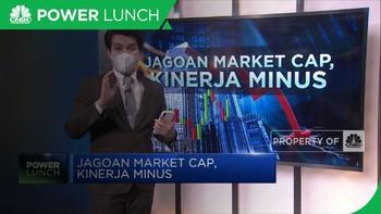 Jagoan Market Cap, Kinerja Minus
