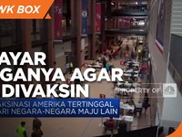 Amerika Bayar Warganya agar Mau Divaksin Covid-19